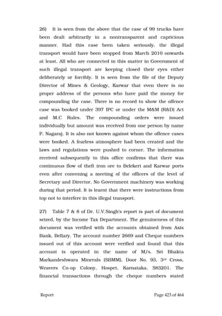 Justice Hegde Report.pdf