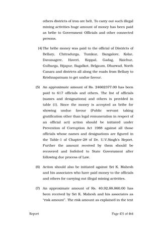 Justice Hegde Report.pdf