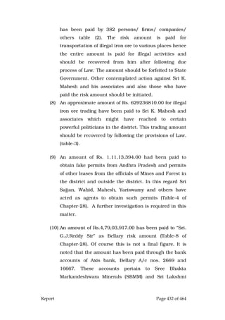 Justice Hegde Report.pdf