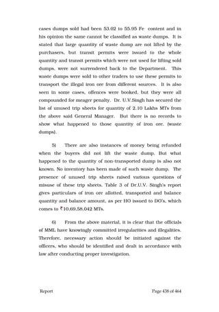 Justice Hegde Report.pdf