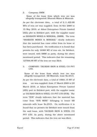 Report Page 47 of 464
2. Company: BMM
Name of the lease from which iron ore was
allegedly transported: Bharath Mines & Minerals
As per the electronic data, a total of 2,11,422.88
MTs of iron ore was supplied, from 16 Nov 2009 to
15 May 2010, at Adani Enterprises Private Limited
(AEL) plot in Belekeri port, with the supplier name
as BHARATH MINES & MINERAL, (BMM). The term
“BHARATH MINES & MINERAL” clearly indicates
that the material has come either from its lease or
has been purchased. On verification it is found that
permits for only 16368 MT of iron ore, for Belekeri,
were issued, with BMM as party, during the above
mentioned period. This indicates that the remaining
127566.88 MT of the iron ore was illicit.
3. COMPANY: TAURIAN IRON & STEEL CO PVT
LTD.
Name of the lease from which iron ore was
allegedly transported: SB Minerals, lease No.2515.
As per the electronic data, a total of 10661.15 MT of
iron ore was supplied, from 17 March 2009 to 29
March 2010, at Adani Enterprises Private Limited
(AEL) port in Belekeri port, with the supplier name
as TAURIAN IRON & STEEL CO PVT LTD (SVK). The
term “SVK” clearly indicates that the material has
come from “SVK MINE” belonging to lessee SB
minerals with lease No.2515. On verification it is
found that no permits for Belekeri were issued from
the said lease, with TAURIAN IRON & STEEL CO
PVT LTD. As party, during the above mentioned
period. This indicates that the iron ore was illicit.
 