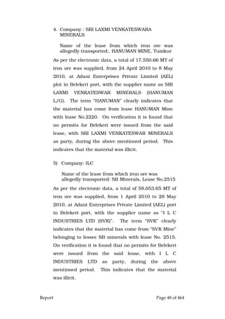 Report Page 48 of 464
4. Company : SRI LAXMI VENKATESWARA
MINERALS
Name of the lease from which iron ore was
allegedly transported:. HANUMAN MINE, Tumkur
As per the electronic data, a total of 17,550.66 MT of
iron ore was supplied, from 24 April 2010 to 8 May
2010, at Adani Enterprises Private Limited (AEL)
plot in Belekeri port, with the supplier name as SRI
LAXMI VENKATESWAR MINERALS (HANUMAN
L/G). The term “HANUMAN” clearly indicates that
the material has come from lease HANUMAN Mine
with lease No.2220. On verification it is found that
no permits for Belekeri were issued from the said
lease, with SRI LAXMI VENKATESWAR MINERALS
as party, during the above mentioned period. This
indicates that the material was illicit.
5) Company: ILC
Name of the lease from which iron ore was
allegedly transported: SB Minerals, Lease No.2515
As per the electronic data, a total of 58,653.65 MT of
iron ore was supplied, from 1 April 2010 to 28 May
2010, at Adani Enterprises Private Limited (AEL) port
in Belekeri port, with the supplier name as “I L C
INDUSTRIES LTD (SVK)”. The term “SVK” clearly
indicates that the material has come from “SVK Mine”
belonging to lessee SB minerals with lease No. 2515.
On verification it is found that no permits for Belekeri
were issued from the said lease, with I L C
INDUSTRIES LTD as party, during the above
mentioned period. This indicates that the material
was illicit.
 