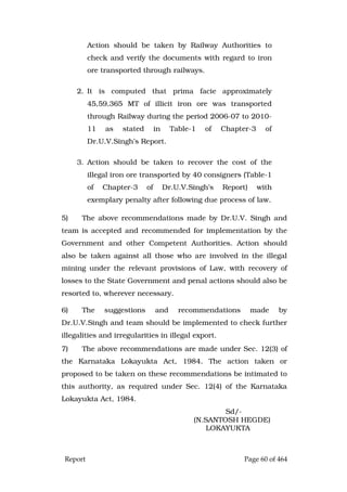 Report Page 60 of 464
Action should be taken by Railway Authorities to
check and verify the documents with regard to iron
ore transported through railways.
2. It is computed that prima facie approximately
45,59,365 MT of illicit iron ore was transported
through Railway during the period 2006-07 to 2010-
11 as stated in Table-1 of Chapter-3 of
Dr.U.V.Singh’s Report.
3. Action should be taken to recover the cost of the
illegal iron ore transported by 40 consigners (Table-1
of Chapter-3 of Dr.U.V.Singh’s Report) with
exemplary penalty after following due process of law.
5) The above recommendations made by Dr.U.V. Singh and
team is accepted and recommended for implementation by the
Government and other Competent Authorities. Action should
also be taken against all those who are involved in the illegal
mining under the relevant provisions of Law, with recovery of
losses to the State Government and penal actions should also be
resorted to, wherever necessary.
6) The suggestions and recommendations made by
Dr.U.V.Singh and team should be implemented to check further
illegalities and irregularities in illegal export.
7) The above recommendations are made under Sec. 12(3) of
the Karnataka Lokayukta Act, 1984. The action taken or
proposed to be taken on these recommendations be intimated to
this authority, as required under Sec. 12(4) of the Karnataka
Lokayukta Act, 1984.
Sd/-
(N.SANTOSH HEGDE)
LOKAYUKTA
 