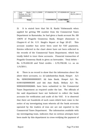 Justice Hegde Report.pdf