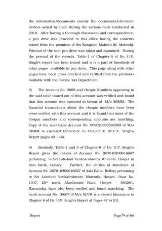 Justice Hegde Report.pdf