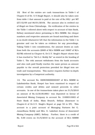 Justice Hegde Report.pdf