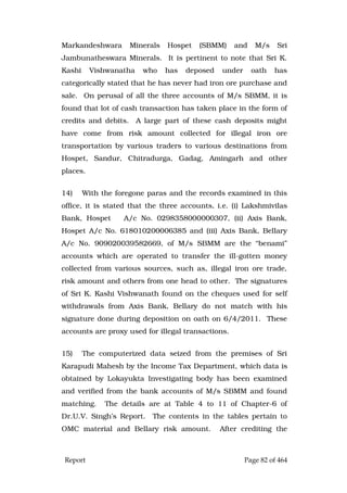 Justice Hegde Report.pdf