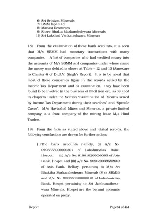 Justice Hegde Report.pdf