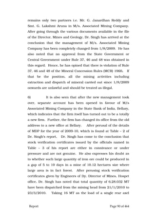 Justice Hegde Report.pdf