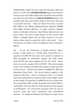 Justice Hegde Report.pdf