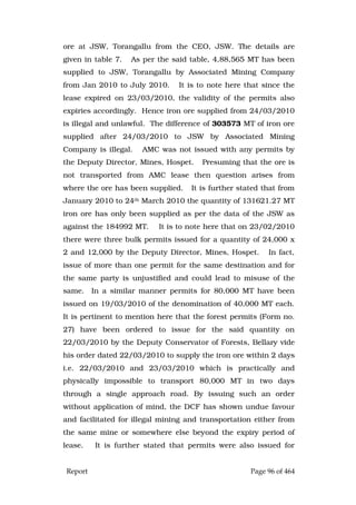 Justice Hegde Report.pdf