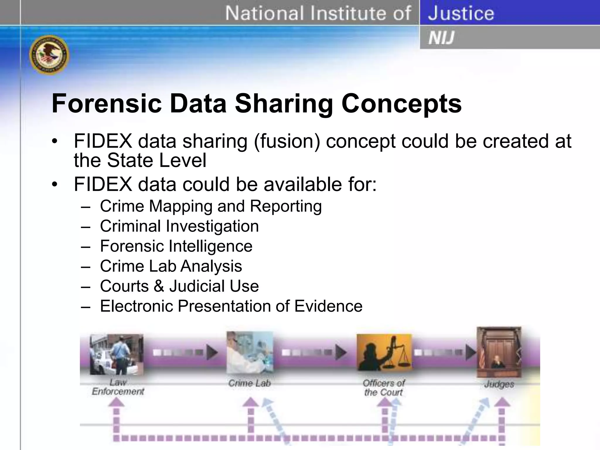 Forensic Data Sharing Concepts
• FIDEX data sharing (fusion) concept could be created at
the State Level
• FIDEX data could be available for:
– Crime Mapping and Reporting
– Criminal Investigation
– Forensic Intelligence
– Crime Lab Analysis
– Courts & Judicial Use
– Electronic Presentation of Evidence
 