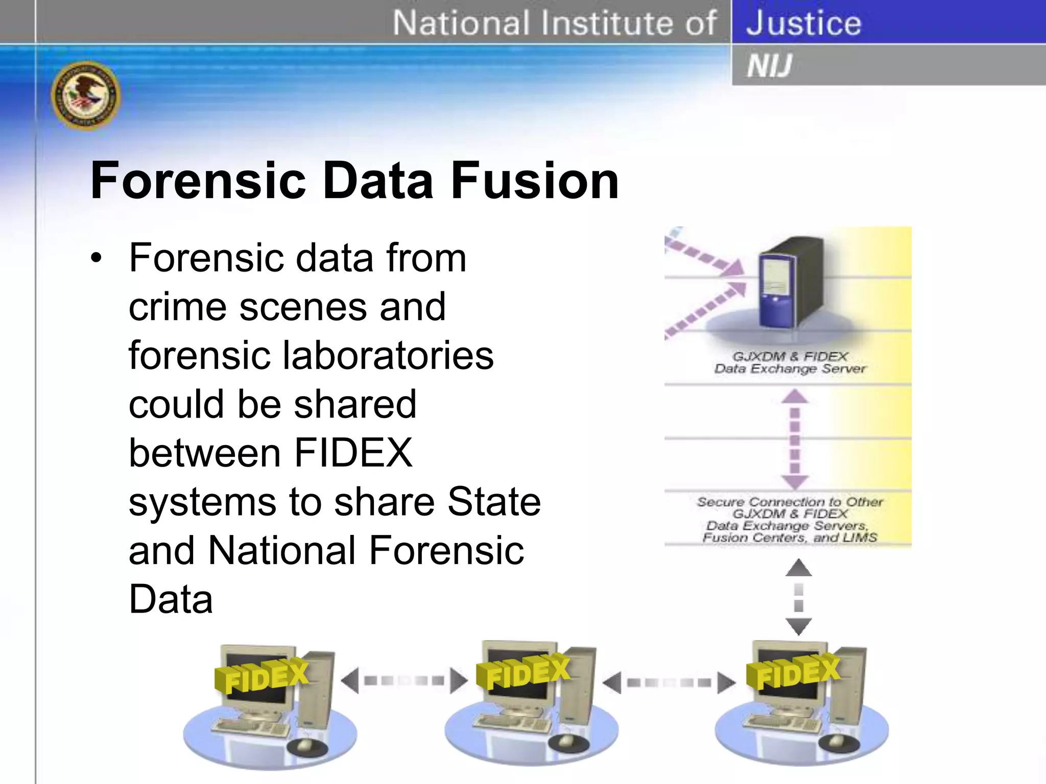Forensic Data Fusion
• Forensic data from
crime scenes and
forensic laboratories
could be shared
between FIDEX
systems to share State
and National Forensic
Data
 