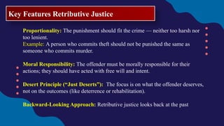 Justice Module -Dr.suhail sir ppt (1).pptx