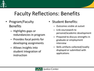 Faculty Reflections: Benefits
• Program/Faculty               • Student Benefits:
  Benefits                         – Outcomes visible at outset
  – Highlights gaps or             – Link coursework to
                                     personal/academic development
    redundancies in program
                                   – Prepared to discuss strengths in
  – Provides focal points for        graduate or employment
    developing assignments           interview
  – Allows insights into           – Skills artifacts collected/readily
                                     displayed or submitted with
    student integration of
                                     applications
    instruction
 