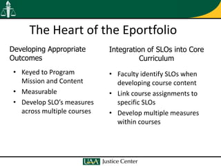 The Heart of the Eportfolio
Developing Appropriate       Integration of SLOs into Core
Outcomes                              Curriculum
 • Keyed to Program          • Faculty identify SLOs when
   Mission and Content         developing course content
 • Measurable                • Link course assignments to
 • Develop SLO’s measures      specific SLOs
   across multiple courses   • Develop multiple measures
                               within courses
 