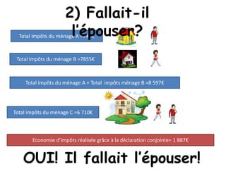 Total impôts du ménage B =7855€
Total impôts du ménage A =742€
Total impôts du ménage A + Total impôts ménage B =8 597€
Total impôts du ménage C =6 710€
Economie d’impôts réalisée grâce à la déclaration conjointe= 1 887€
2) Fallait-il
l’épouser?
OUI! Il fallait l’épouser!
 