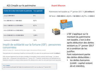 A2) L’impôt sur le patrimoine
L'ISF s'applique sur le
montant du patrimoine
net taxable, c'est-à-dire
après déduction des dettes
existant au 1er janvier 2017
et à condition de les
justifier.
Font notamment partie
des dettes déductibles :
• les dettes bancaires
(crédit : capital restant
dû et intérêts),
Avant Macron
 