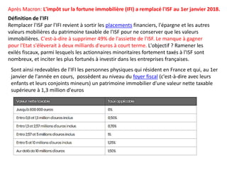 Définition de l'IFI
Remplacer l'ISF par l'IFI revient à sortir les placements financiers, l'épargne et les autres
valeurs mobilières du patrimoine taxable de l'ISF pour ne conserver que les valeurs
immobilières. C'est-à-dire à supprimer 49% de l'assiette de l'ISF. Le manque à gagner
pour l'Etat s'élèverait à deux milliards d'euros à court terme. L'objectif ? Ramener les
exilés fiscaux, parmi lesquels les actionnaires minoritaires fortement taxés à l'ISF sont
nombreux, et inciter les plus fortunés à investir dans les entreprises françaises.
Après Macron: L'impôt sur la fortune immobilière (IFI) a remplacé l'ISF au 1er janvier 2018.
Sont ainsi redevables de l'IFI les personnes physiques qui résident en France et qui, au 1er
janvier de l'année en cours, possèdent au niveau du foyer fiscal (c'est-à-dire avec leurs
enfants et leurs conjoints mineurs) un patrimoine immobilier d'une valeur nette taxable
supérieure à 1,3 million d'euros
 