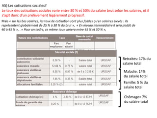 A5) Les cotisations sociales?
Retraites: 17% du
salaire total
Maladie: 14%
du salaire total
Famille: 5 % du
salaire total
Chômage= 7%
du salaire total
Le taux des cotisations sociales varie entre 30 % et 50% du salaire brut selon les salaires, et il
s’agit donc d’un prélèvement légèrement progressif.
Mais « sur les bas salaires, les taux de cotisation sont plus faibles qu’en salaires élevés : ils
représentent globalement de 25 % à 30 % du brut », « En niveau intermédiaire il sera plutôt de
40 à 45 % », . « Pour un cadre, ce même taux variera entre 45 % et 50 % »,
 