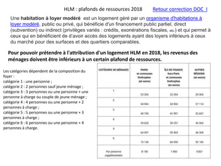 HLM : plafonds de ressources 2018
Pour pouvoir prétendre à l'attribution d'un logement HLM en 2018, les revenus des
ménages doivent être inférieurs à un certain plafond de ressources.
Les catégories dépendent de la composition du
foyer :
catégorie 1 : une personne ;
catégorie 2 : 2 personnes sauf jeune ménage ;
catégorie 3 : 3 personnes ou une personne + une
personne à charge ou couple de jeune ménage ;
catégorie 4 : 4 personnes ou une personne + 2
personnes à charge ;
catégorie 5 : 5 personnes ou une personne + 3
personnes à charge ;
catégorie 6 : 6 personnes ou une personne + 4
personnes à charge.
Une habitation à loyer modéré est un logement géré par un organisme d'habitations à
loyer modéré, public ou privé, qui bénéficie d'un financement public partiel, direct
(subvention) ou indirect (privilèges variés : crédits, exonérations fiscales, etc.) et qui permet à
ceux qui en bénéficient de d’avoir accès des logements ayant des loyers inférieurs à ceux
du marché pour des surfaces et des quartiers comparables.
Retour correction DOC I
 