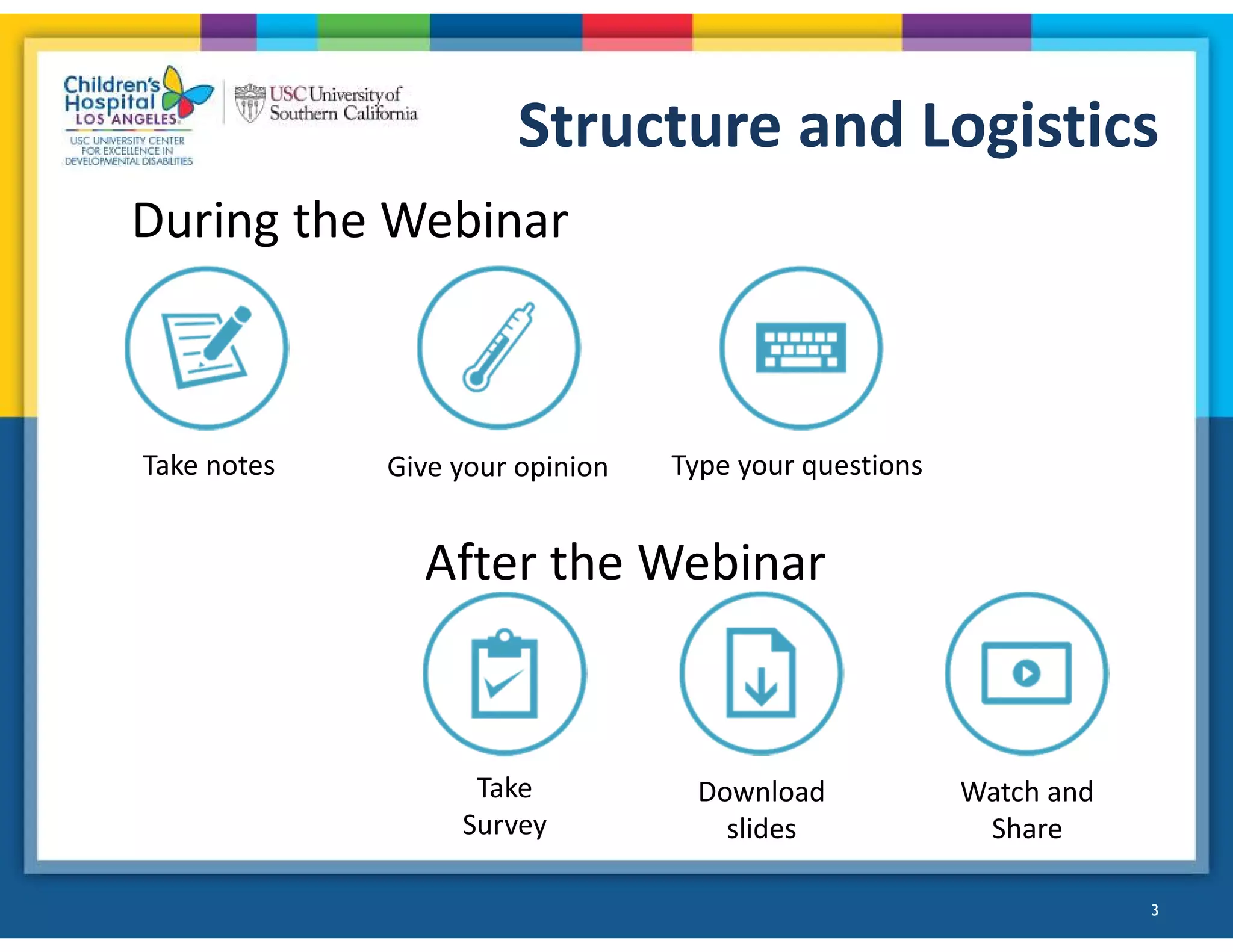 Structure and Logistics
3
Take notes Type your questions
Download
slides
Watch and
Share
Take
Survey
During the Webinar
After the Webinar
Give your opinion
3
 