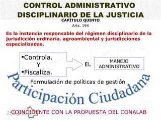 Es la instancia responsable del régimen disciplinario de la jurisdicción ordinaria, agroambiental y jurisdicciones especializadas. Controla. Y Fiscaliza. MANEJO ADMINISTRATIVO Participación Ciudadana CONTROL ADMINISTRATIVO  DISCIPLINARIO DE LA JUSTICIA Formulación de políticas de gestión EL CAPÍTULO QUINTO Arts. 194 COINCIDENTE CON LA PROPUESTA DEL CONALAB 