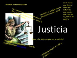 Justicia
felicidad. orden social justo
Es un valor determinado por la sociedad
ciudadanos
que tienen
derechos
naturales,
que son los
que Dios les
da, Tomas de
Aquino
 