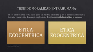 Alvaro Hernan Mejia Mejia
ETICA
ZOOCENTRICA
ETICA
ECOCENTRICA
 