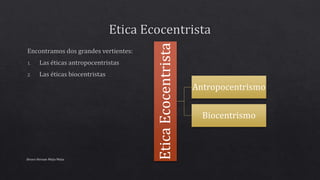 Alvaro Hernan Mejia Mejia
EticaEcocentrista
Antropocentrismo
Biocentrismo
 