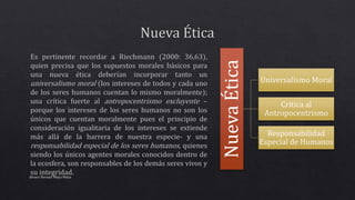 Alvaro Hernan Mejia Mejia
NuevaÉtica
Universalismo Moral
Crítica al
Antropocentrismo
Responsabilidad
Especial de Humanos
 