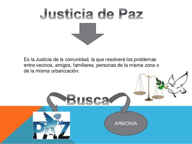 Justicia de paz