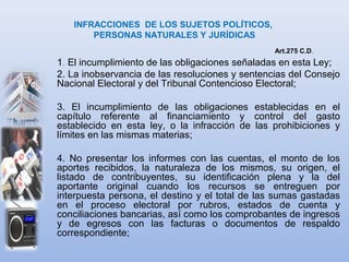 INFRACCIONES DE LOS SUJETOS POLÍTICOS,
PERSONAS NATURALES Y JURÍDICAS
1. El incumplimiento de las obligaciones señaladas en esta Ley;
2. La inobservancia de las resoluciones y sentencias del Consejo
Nacional Electoral y del Tribunal Contencioso Electoral;
3. El incumplimiento de las obligaciones establecidas en el
capítulo referente al financiamiento y control del gasto
establecido en esta ley, o la infracción de las prohibiciones y
límites en las mismas materias;
4. No presentar los informes con las cuentas, el monto de los
aportes recibidos, la naturaleza de los mismos, su origen, el
listado de contribuyentes, su identificación plena y la del
aportante original cuando los recursos se entreguen por
interpuesta persona, el destino y el total de las sumas gastadas
en el proceso electoral por rubros, estados de cuenta y
conciliaciones bancarias, así como los comprobantes de ingresos
y de egresos con las facturas o documentos de respaldo
correspondiente;
Art.275 C.D.
 