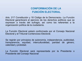 CONFORMACIÓN DE LA
FUNCIÓN ELECTORAL
 Arts. 217 Constitución y 18 Código de la Democracia.- La Función
Electoral garantizará el ejercicio de los derechos políticos que se
expresan a través del sufragio, así como los referentes a la
organización política de la ciudadanía.
 La Función Electoral estará conformada por el Consejo Nacional
Electoral y el Tribunal Contencioso Electoral.
 Se regirán por principios de autonomía, independencia, publicidad,
transparencia, equidad, interculturalidad, paridad de género,
celeridad y probidad.
 La Función Electoral será representada por la Presidenta o
Presidente del Consejo Nacional
 