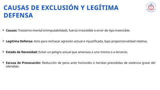 CAUSAS DE EXCLUSIÓN Y LEGÍTIMA
DEFENSA
 Causas: Trastorno mental (inimputabilidad), fuerza irresistible o error de tipo invencible.
 Legítima Defensa: Acto para rechazar agresión actual e injustificada, bajo proporcionalidad relativa.
 Estado de Necesidad: Evitar un peligro actual que amenaza a uno mismo o a terceros.
 Excusa de Provocación: Reducción de pena ante homicidio o heridas precedidas de violencia grave del
ofendido.
 