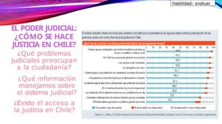 JUSTICIA Y DERECHOS HUMANOS EN CHILE.pptx