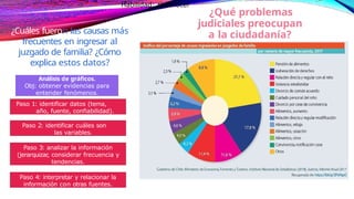 JUSTICIA Y DERECHOS HUMANOS EN CHILE.pptx