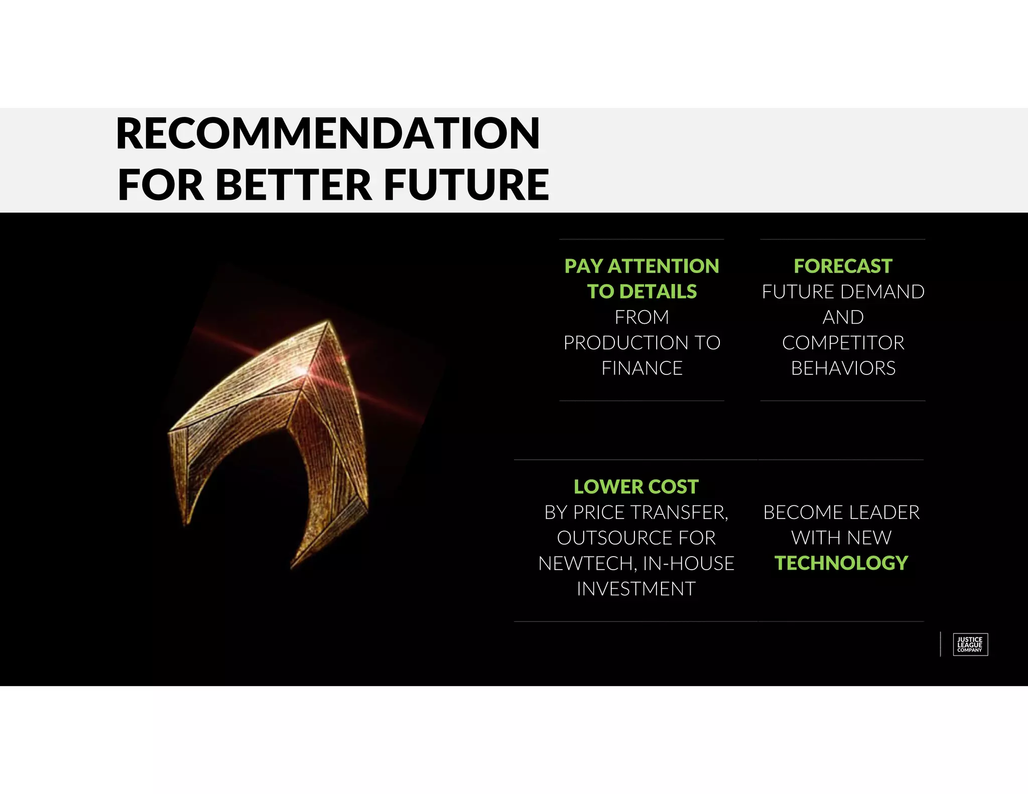 PAY ATTENTION
TO DETAILS
FROM
PRODUCTION TO
FINANCE
FORECAST
FUTURE DEMAND
AND
COMPETITOR
BEHAVIORS
LOWER COST
BY PRICE TRANSFER,
OUTSOURCE FOR
NEWTECH, IN-HOUSE
INVESTMENT
BECOME LEADER
WITH NEW
TECHNOLOGY
RECOMMENDATION
FOR BETTER FUTURE
 