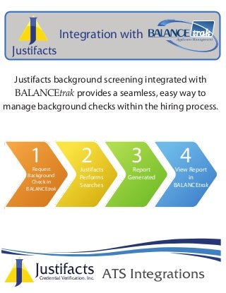 JustifactsCredential Verification, Inc. ATS Integrations
Justifacts
Justifacts background screening integrated with
BALANCEtrak provides a seamless, easy way to
manage background checks within the hiring process.
1 2 3 4View Report
in
BALANCEtrak
Report
Generated
Justifacts
Performs
Searches
Request
Background
Check in
BALANCEtrak
Integration with
 