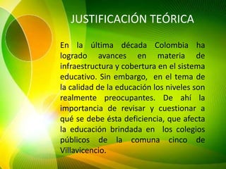JUSTIFICACIÓN TEÓRICA

En la última década Colombia ha
logrado avances en materia de
infraestructura y cobertura en el sistema
educativo. Sin embargo, en el tema de
la calidad de la educación los niveles son
realmente preocupantes. De ahí la
importancia de revisar y cuestionar a
qué se debe ésta deficiencia, que afecta
la educación brindada en los colegios
públicos de la comuna cinco de
Villavicencio.
 