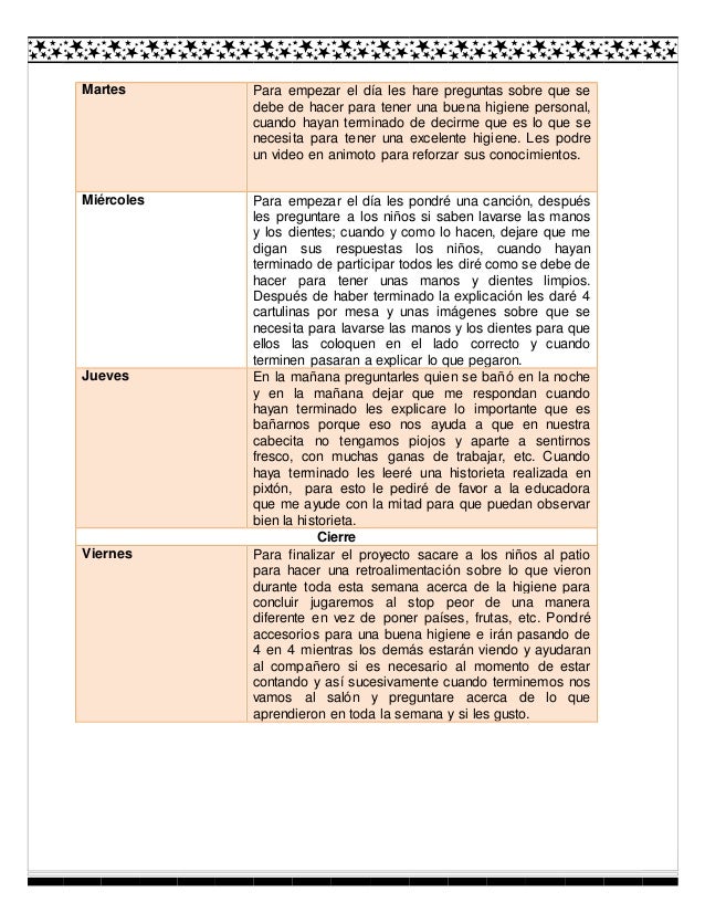 preguntas sobre objetivos personales justificaci 243 n de la higiene preguntas sobre objetivos personales justificaci 243 n de la higiene