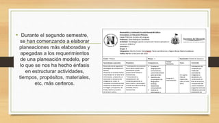 • Durante el segundo semestre,
se han comenzando a elaborar
planeaciones más elaboradas y
apegadas a los requerimientos
de una planeación modelo, por
lo que se nos ha hecho énfasis
en estructurar actividades,
tiempos, propósitos, materiales,
etc, más certeros.
 