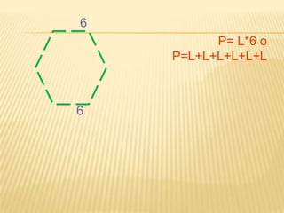 6                    P= L*6 o                  P=L+L+L+L+L+L                 6