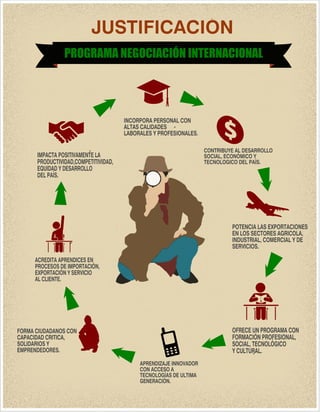 Justificacion