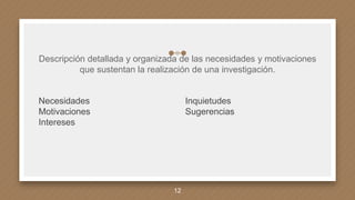 Necesidades
Motivaciones
Intereses
Descripción detallada y organizada de las necesidades y motivaciones
que sustentan la realización de una investigación.
Inquietudes
Sugerencias
12
 