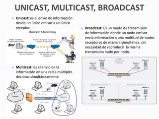    Unicast: es el envío de información
    desde un único emisor a un único
    receptor.                                Broadcast: Es un modo de transmisión
                                              de información donde un nodo emisor
                                              envía información a una multitud de nodos
                                              receptores de manera simultánea, sin
                                              necesidad de reproducir la misma
                                              transmisión nodo por nodo.


   Multicast: es el envío de la
    información en una red a múltiples
    destinos simultáneamente
 