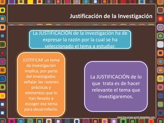 Justificación de la Investigación

     La JUSTIFICACIÓN de la investigación ha de
          expresar la razón por la cual se ha
           seleccionado el tema a estudiar.

JUSTIFICAR un tema
   de investigación
  implica, por parte
   del investigador,           La JUSTIFICACIÓN de lo
 señalar las razones            que trata es de hacer
      prácticas y
  elementos que lo
                                relevante el tema que
    han llevado a                  investigaremos.
  escoger ese tema
 para desarrollarlo.
 
