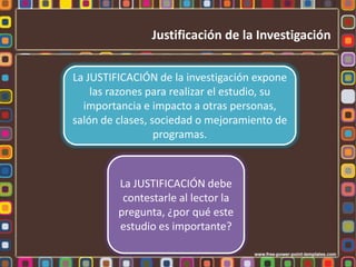 Justificación de la Investigación


La JUSTIFICACIÓN de la investigación expone
    las razones para realizar el estudio, su
  importancia e impacto a otras personas,
salón de clases, sociedad o mejoramiento de
                  programas.



         La JUSTIFICACIÓN debe
          contestarle al lector la
         pregunta, ¿por qué este
         estudio es importante?
 