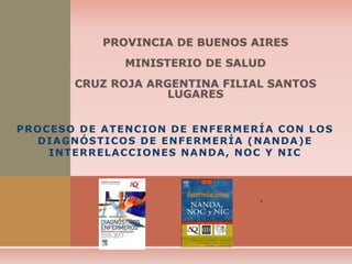 PROCESO DE ATENCION DE ENFERMERÍA CON LOS
DIAGNÓSTICOS DE ENFERMERÍA (NANDA)E
INTERRELACCIONES NANDA, NOC Y NIC
.
 