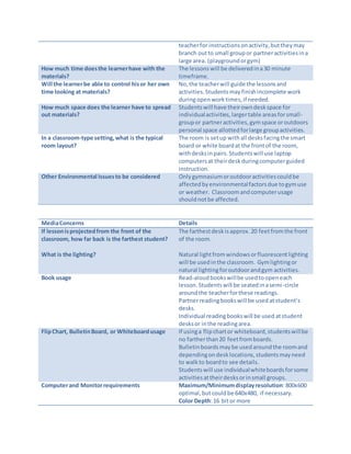 teacherfor instructionsonactivity,buttheymay
branch outto small groupor partneractivitiesina
large area. (playgroundorgym)
How much time doesthe learnerhave with the
materials?
The lessonswill be deliveredina30 minute
timeframe.
Will the learnerbe able to control hisor her own
time looking at materials?
No,the teacherwill guide the lessonsand
activities.Studentsmayfinishincomplete work
duringopenworktimes,if needed.
How much space does the learner have to spread
out materials?
Studentswill have theirowndeskspace for
individualactivities,largertable areasforsmall-
groupor partneractivities,gymspace oroutdoors
personal space allottedforlarge groupactivities.
In a classroom-type setting,what is the typical
room layout?
The room is setup withall desksfacingthe smart
board or white boardat the frontof the room,
withdesksinpairs.Studentswill use laptop
computersat theirdeskduringcomputerguided
instruction.
Other Environmental Issuesto be considered Onlygymnasiumoroutdooractivitiescouldbe
affectedbyenvironmentalfactorsdue togymuse
or weather. Classroomandcomputerusage
shouldnotbe affected.
MediaConcerns Details
If lessonisprojectedfrom the front of the
classroom, how far back is the farthest student?
What is the lighting?
The farthestdeskisapprox.20 feetfromthe front
of the room.
Natural lightfromwindowsorfluorescentlighting
will be usedinthe classroom. Gymlightingor
natural lightingforoutdoorandgym activities.
Book usage Read-aloudbookswillbe usedtoopeneach
lesson.Studentswill be seatedinasemi-circle
aroundthe teacherforthese readings.
Partnerreadingbookswill be usedatstudent’s
desks.
Individual readingbookswill be used atstudent
desksor inthe readingarea.
FlipChart, BulletinBoard, or Whiteboardusage If usinga flipchartor whiteboard,studentswillbe
no fartherthan20 feetfromboards.
Bulletinboardsmaybe usedaroundthe roomand
dependingondesklocations,studentsmayneed
to walkto boardto see details.
Studentswill use individualwhiteboardsforsome
activitiesattheirdesksorinsmall groups.
Computerand Monitorrequirements Maximum/Minimumdisplayresolution:800x600
optimal,butcouldbe 640x480, if necessary.
Color Depth:16 bitor more
 